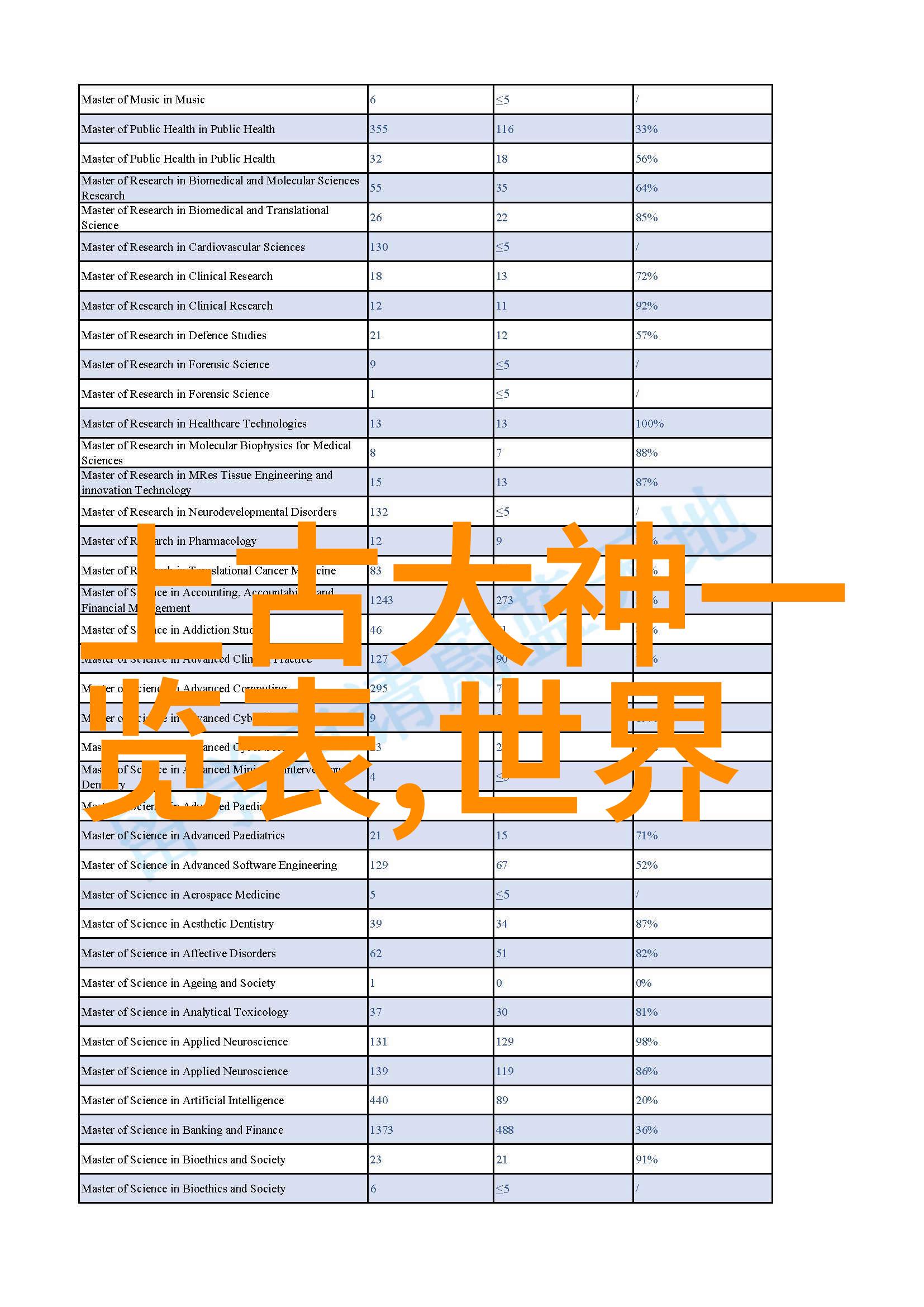 地球上的奇迹魔幻的沙漠花海