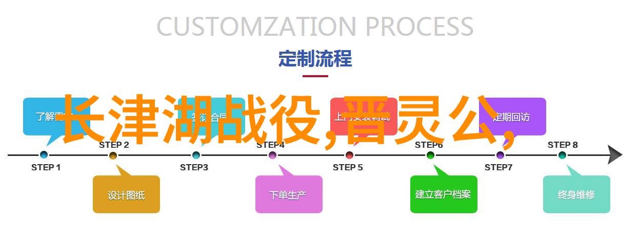 上古神话故事大全我是如何从零到英雄的揭秘那些老祖宗的秘密