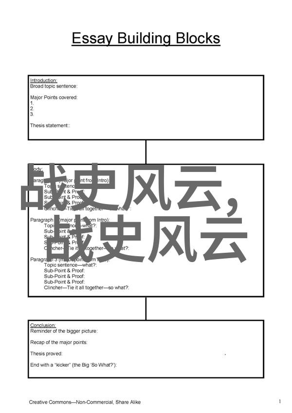 古代神话故事四年级探秘二月二为何称龙抬头