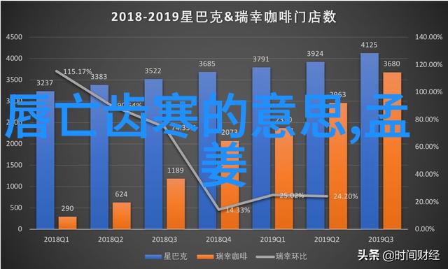 催熟PO全文阅读阿司匹林我是怎么把这本书读得飞快的