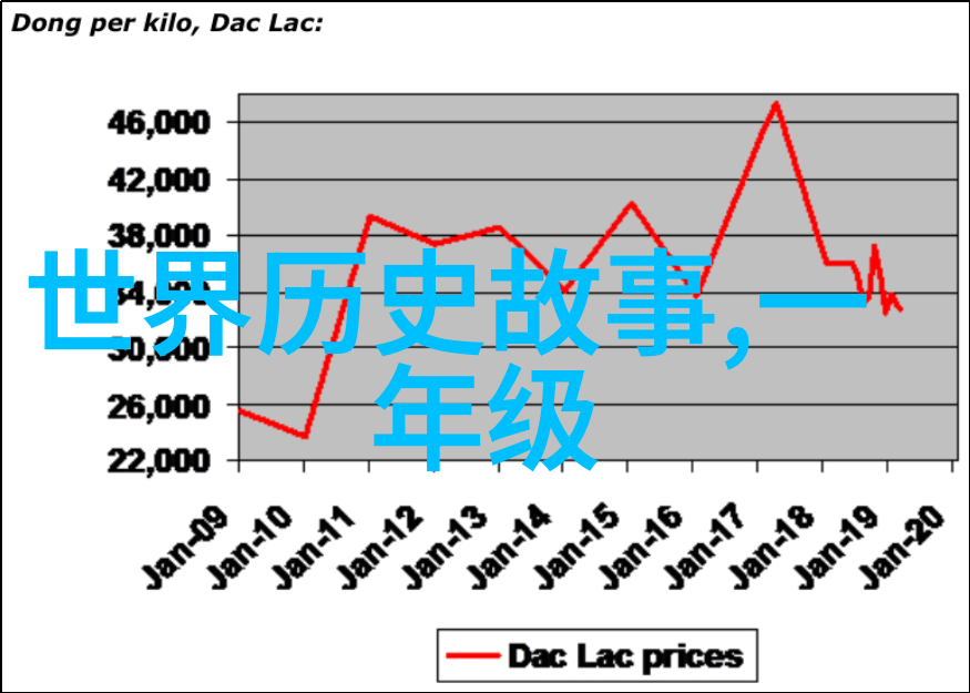 探秘清朝才子颜真卿的墨宝之旅