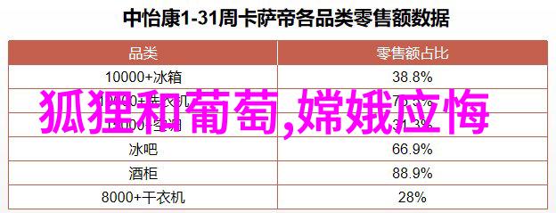 剜心裂肺揭秘世界未解之谜中的腐刑生殖器切割的绝望与痛苦