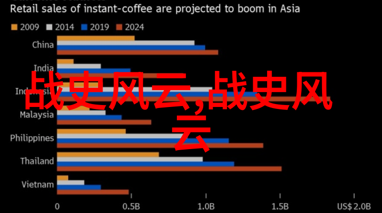 水火不侵大智若愚搜神记的奇幻世界