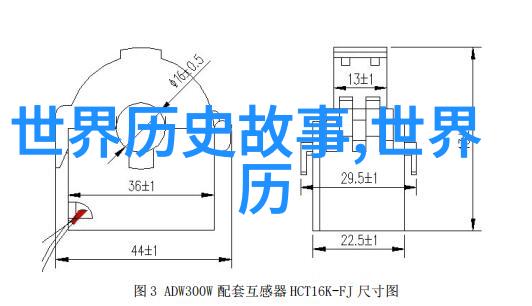 古代神话中的微观奇迹简短故事探究