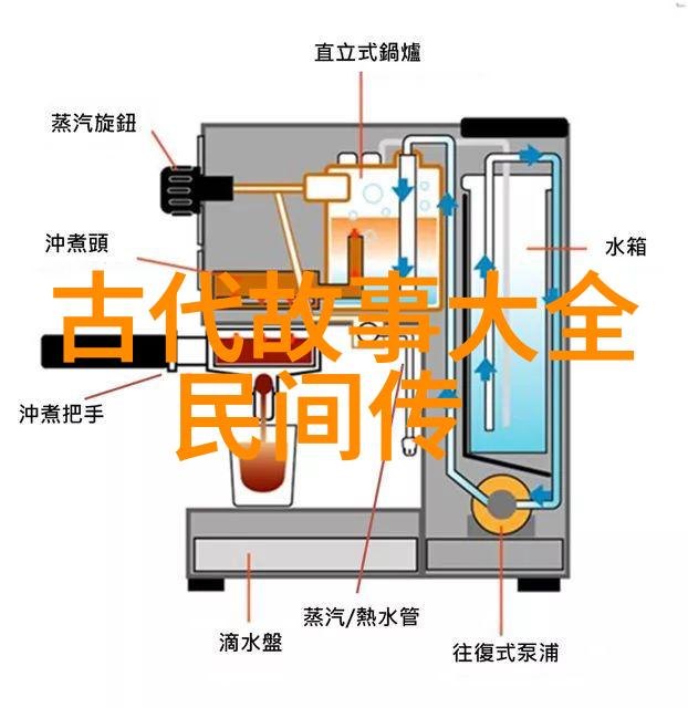 传统文化故事民间传说中的智慧与美好