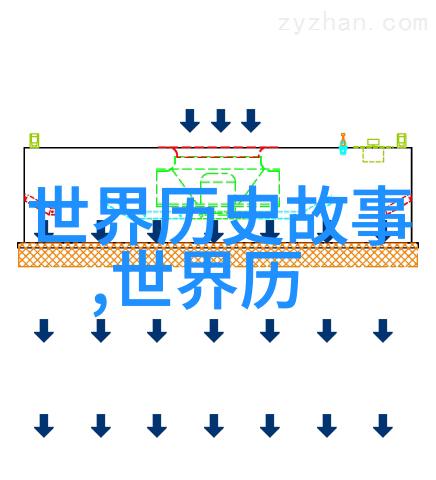 我和他之间的故事世界级情人的秘密