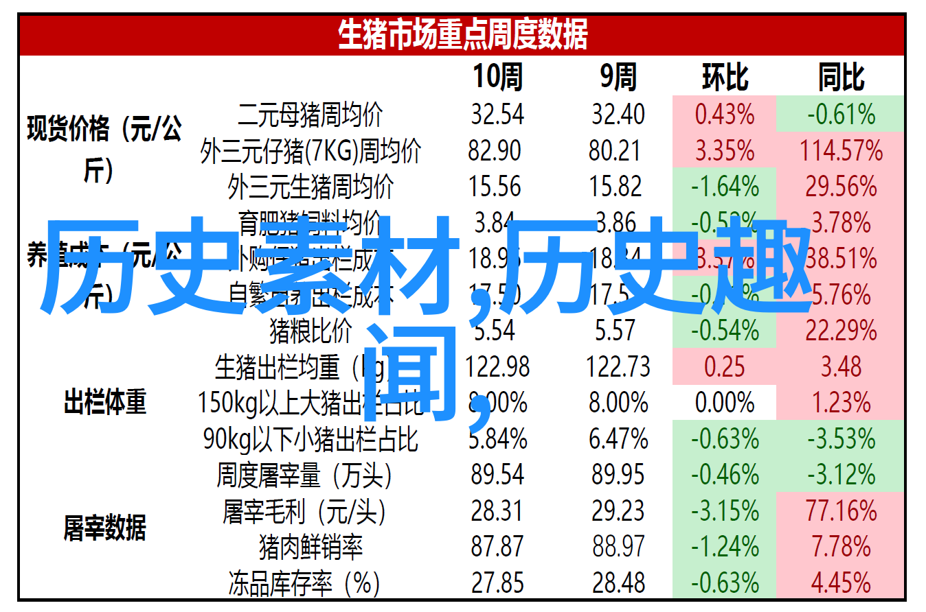 86年春晚恐怖片段中国中央电视台的1986年春节联欢晚会中的惊悚元素