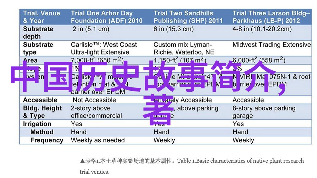 祖国在我心中血脉相连的记忆与情感