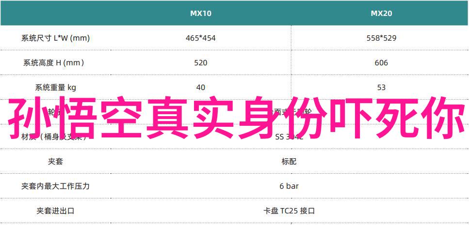 野史记载满清十二帝之中为什么没有溥仪的画像呢