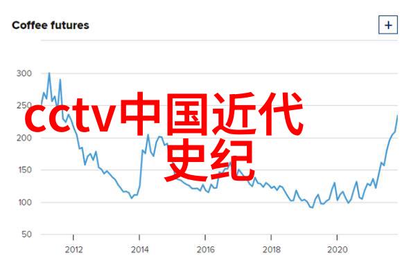 古代中国对于鬼怪的信仰与恐惧体现在那些神话故事中展示得最为明显吗请举例说明