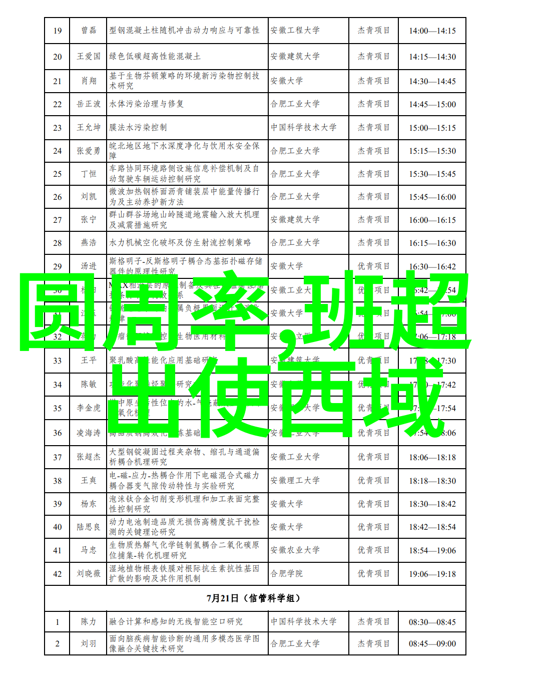 奇闻事件-揭秘中国历史上的十大惊世之事神秘消失的古城到诡异的巫师传奇