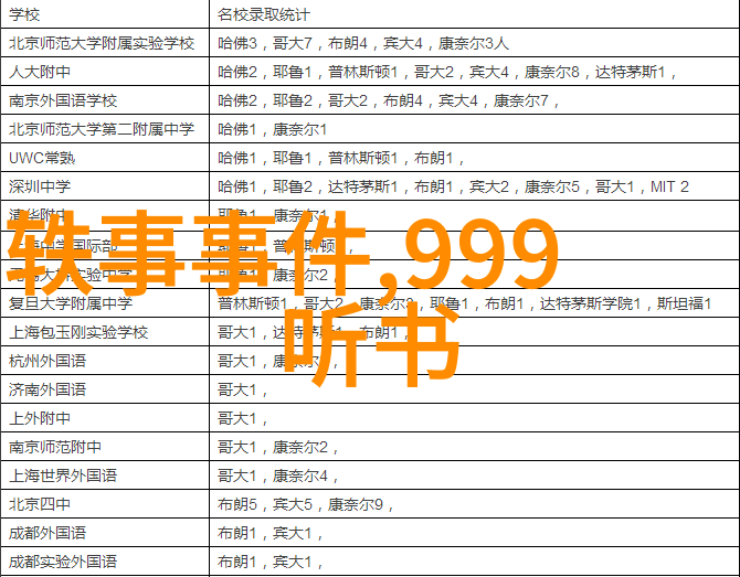 元朝有多大是不是比明朝和宋朝的军制都要庞大