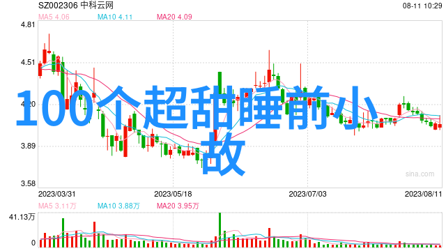 中国神话传说全文阅读听我给你讲完中国最神奇的传说