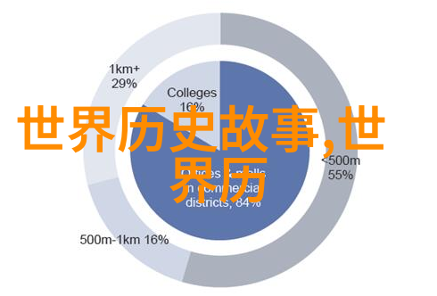 从卖豆腐到上央视李雷的逆袭之旅