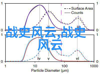 神秘传说-掏龙之谜谁能揭开古老的龙具秘密