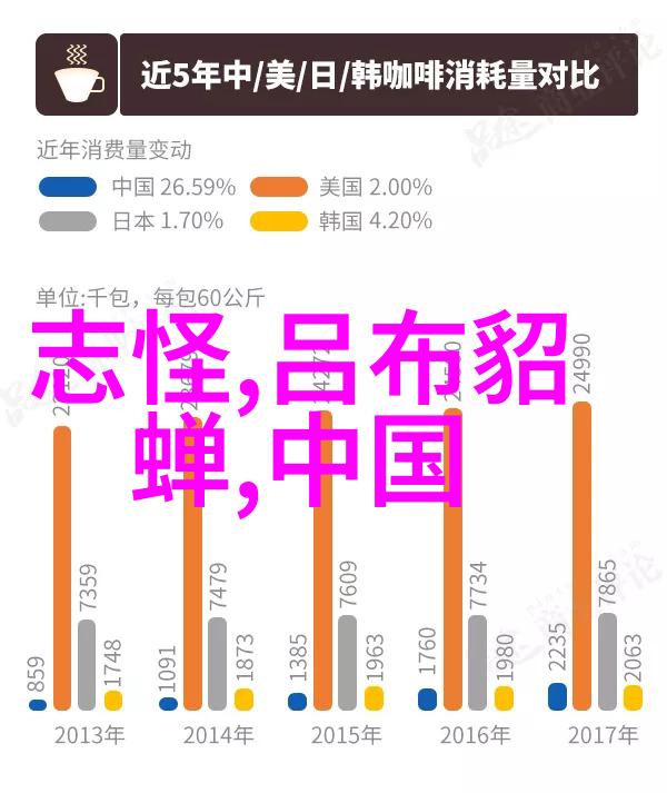 宇宙奥秘深空探测器发现的未解之谜