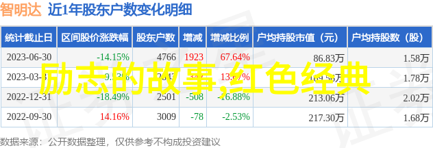 中国十大奇闻事件你没听说过的那些不可思议的事儿