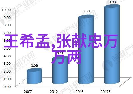 琼崖纵队我在琼崖的岁月一位战士的回忆录