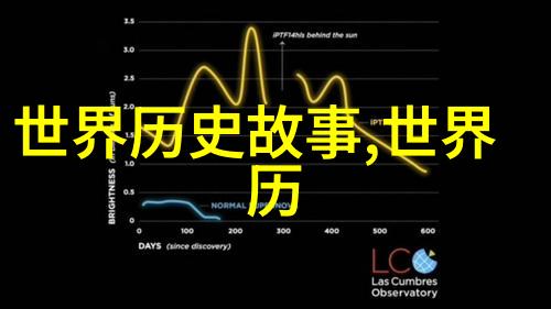 小扫货水能么多叫出来探秘超市折扣区的无限魅力