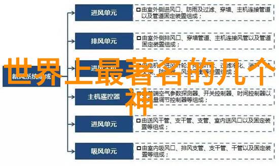 中国民间故事勒桑洛珠与次仁吉姆的山林探险