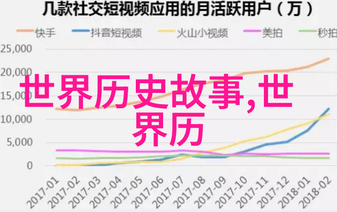 乾隆的金丝楠木大盗案真相与趣事全揭秘