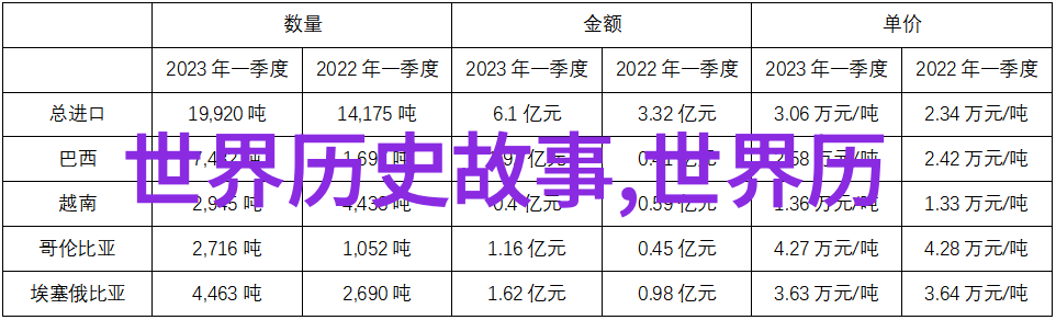 明朝那些事有声小说风雨中的江南梦想