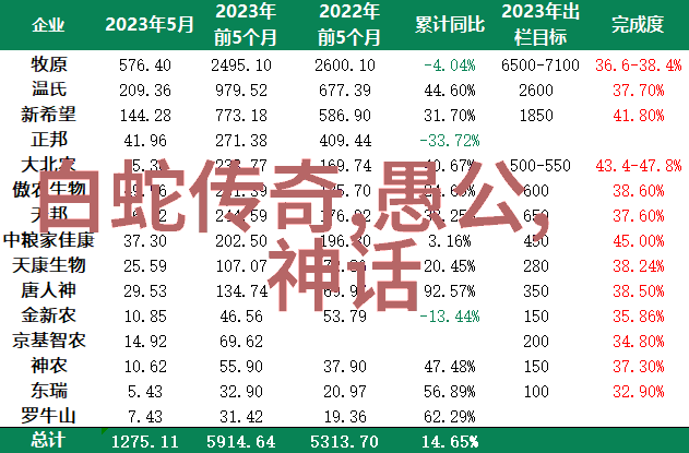 一次偶然改变一生他的转折点是怎样的