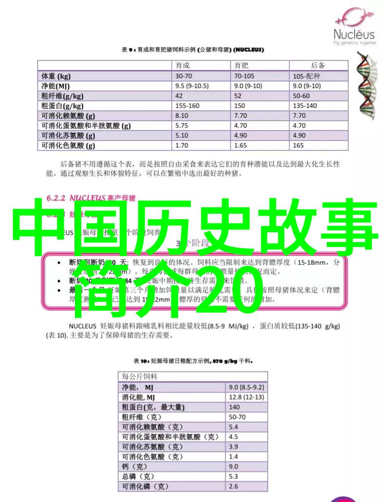 中国古代神话故事电子版精选玉面公主与牛魔王的传奇缘分