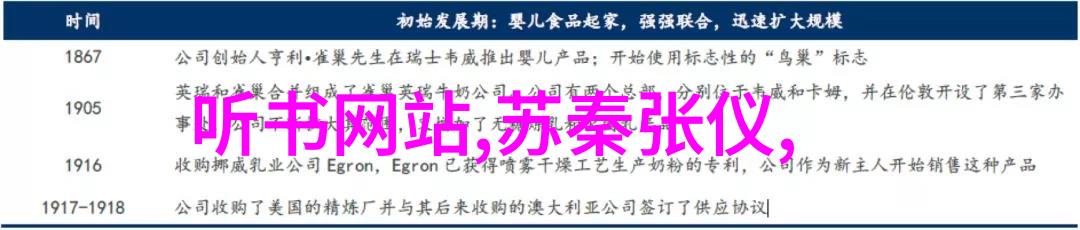 中国经典神话故事大全我家的古老传说揭秘那些年我们祖先的奇幻冒险