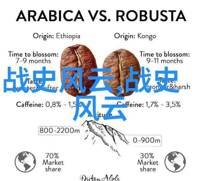 西游记中九头虫之谜解孙悟空的战略考量