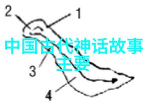 火焰与魔法儿童红色经典故事的五彩斑斓篇章