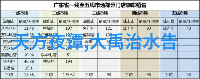 数字化灵魂出卖市场兴起灵魂转换服务引争议讨论