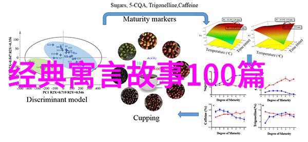 书写不朽传说揭开古籍背后的神秘面纱