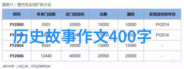 元朝灭亡的三大原因我告诉你元朝为什么要完蛋了