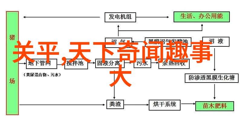 自然界中的超级力量10项科学家们仍未解开的谜团