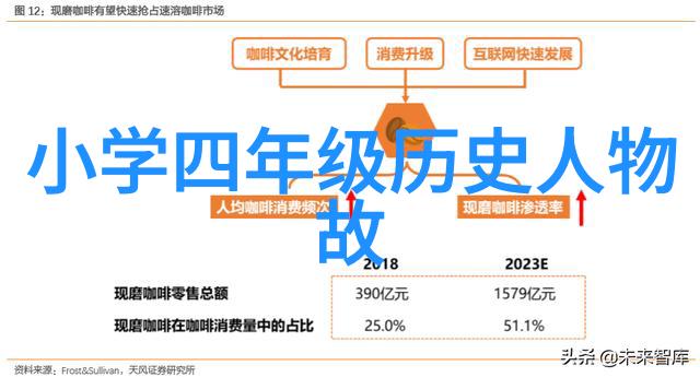 人物篇章轻盈的笑容与深邃的眼眸