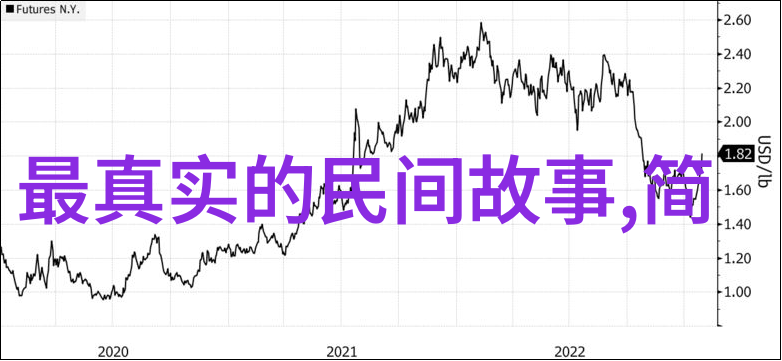 中国民间故事李密牛角挂书儿童睡前故事简短版在自然之声中共赏