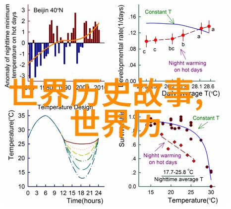 古代神话故事探索之旅四年级的奇幻冒险