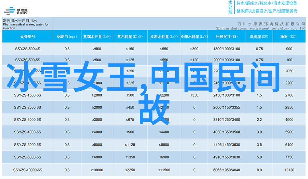 21世纪野史未解之谜与不为人知的故事