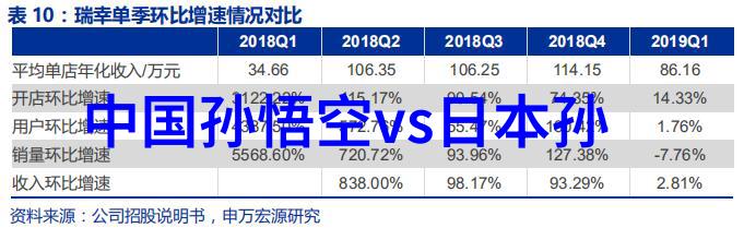 世界历史上的奇遇与交锋从古埃及金字塔到罗马帝国的辉煌古代文明交流与竞争