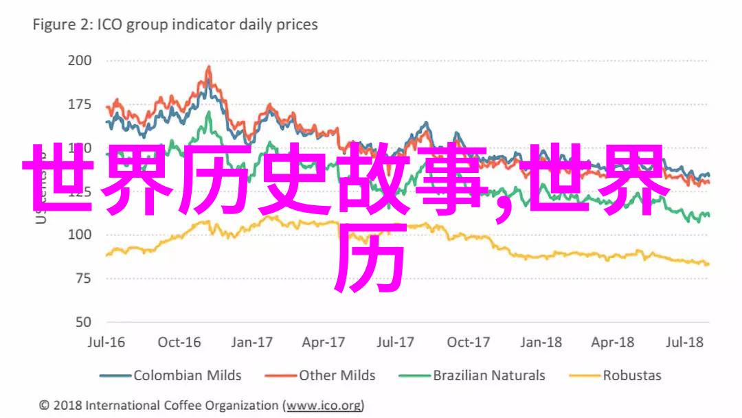 70年代老恐怖片我亲眼见过那些让人不寒而栗的电影