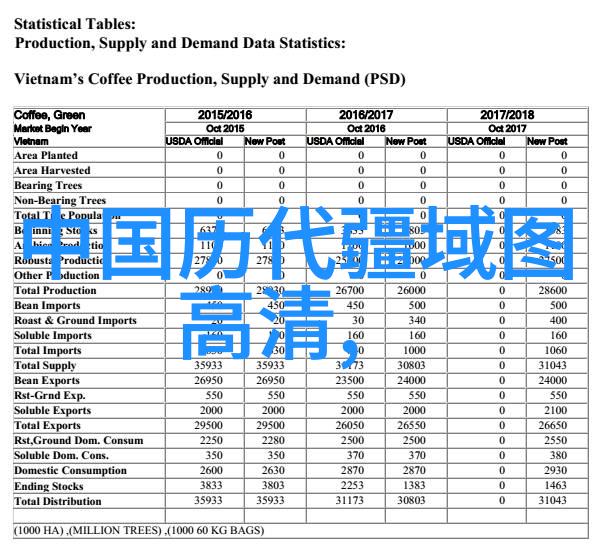 古埃及法老金字塔秘密历史上最为神秘的建筑之一