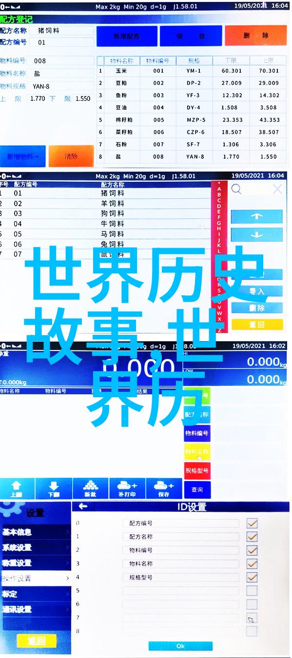 21世纪野史隐秘的档案室