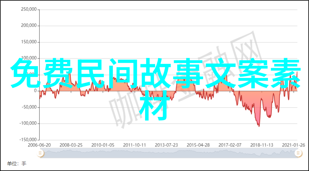 森林中的守护者们探索生态保护主题短篇小说集