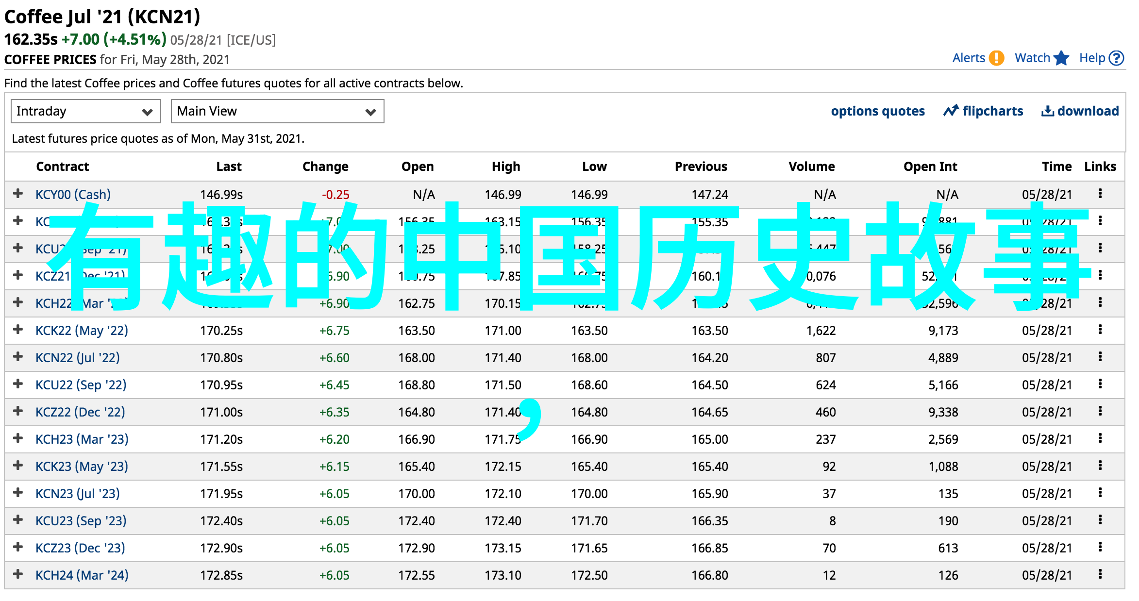 阿凡提的智慧征途探秘古老国度中的神秘传说