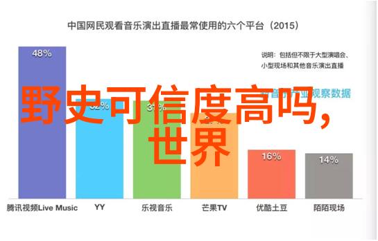 奇闻异事网的奇幻世界揭秘未知的边界