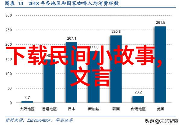 唐朝诗人李白与皇帝的酒局