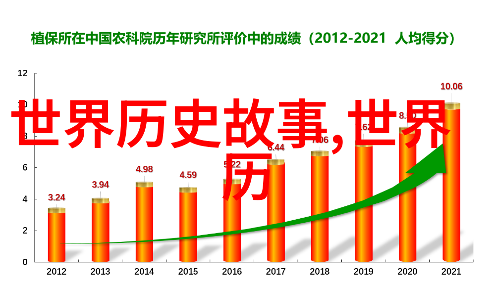 穿越千年解锁中国神话故事集中的古老传说与民间奇遇