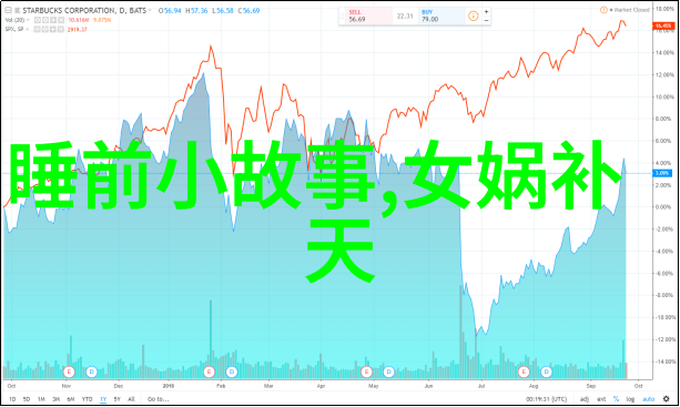 中国经典历史故事详细我和古人一起走过的岁月从屈原到岳飞