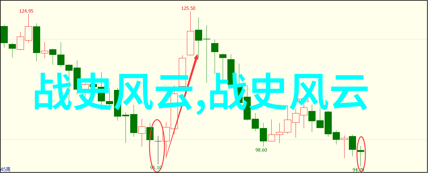 传承千古古代民间故事的韵味与智慧